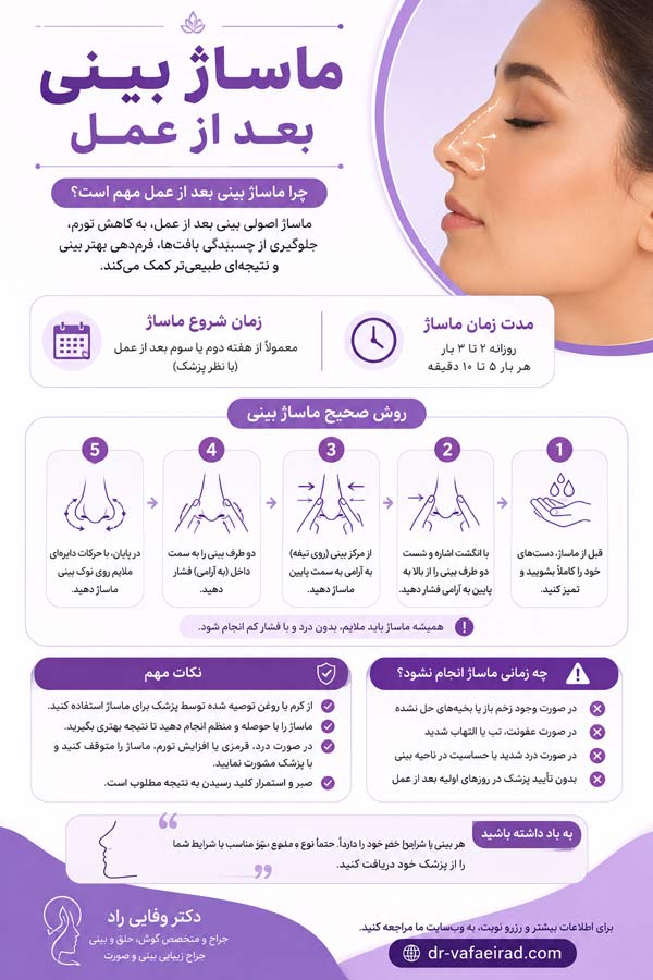 ماساژ بینی بعد از جراحی - دکتر وفایی راد